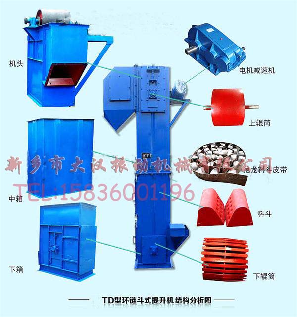 TD250型斗式提升機(jī)