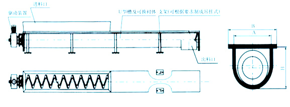 無軸螺旋輸送機(jī)結(jié)構(gòu)圖