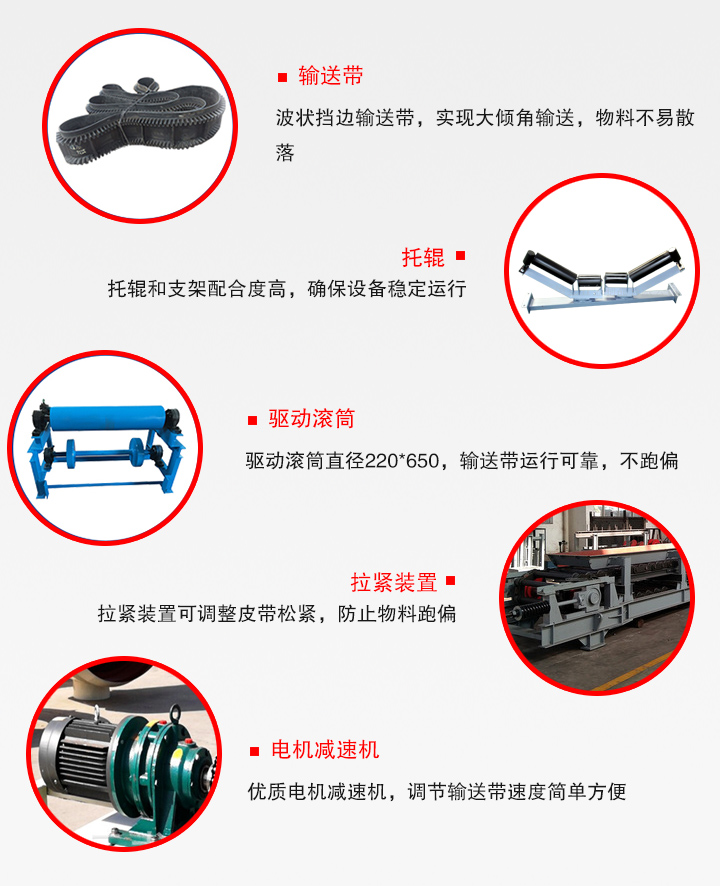 大傾角皮帶輸送機細節(jié)圖