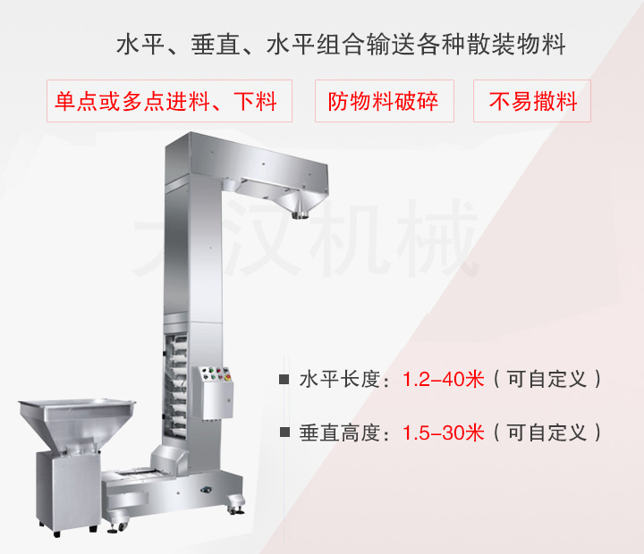 Z型斗式提升機(jī)主要用于水平、垂直、水平組合輸送散裝物料，不易撒料、物料破損率低、能單點(diǎn)或多點(diǎn)下料