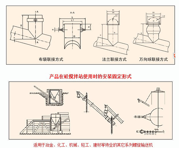 螺旋給料機安裝示意圖