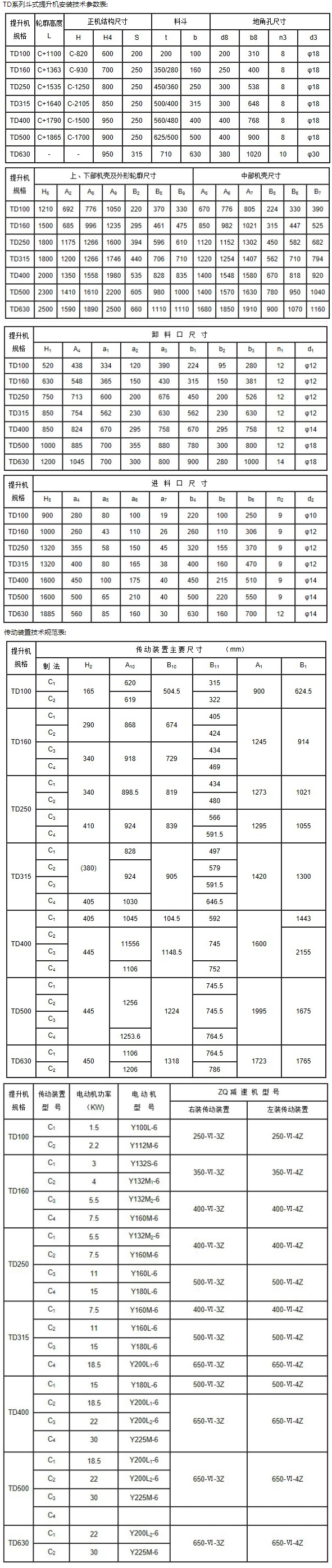 TD斗式提升機安裝